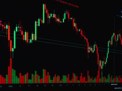 Nifty 23400 level