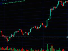 stocks hit 52-week highs