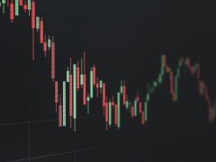 Nifty market recovery